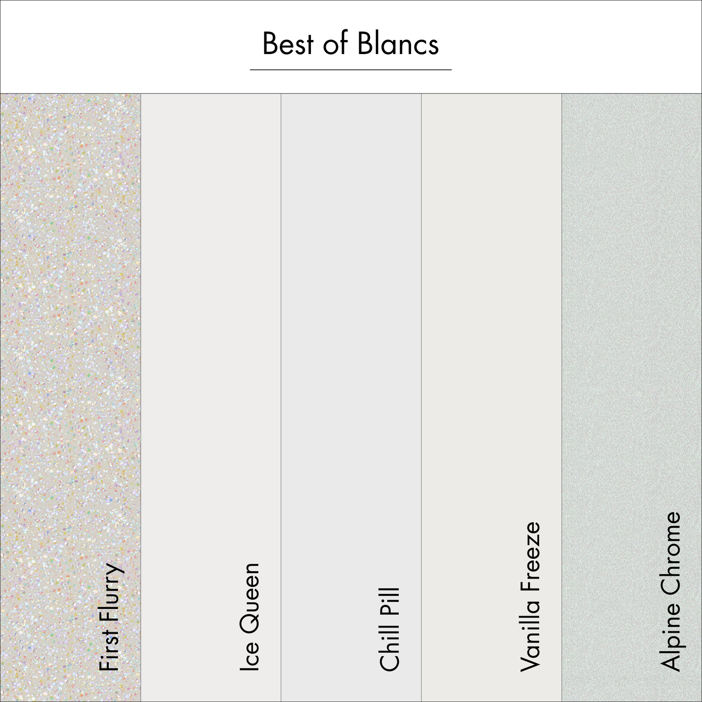 Gloss Best of Blancs