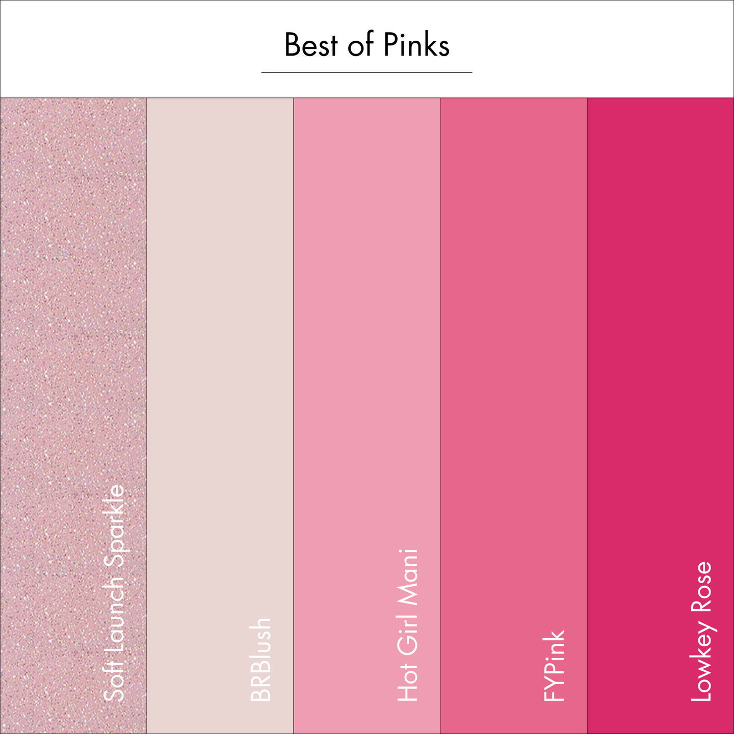 Gloss Best of Pinks