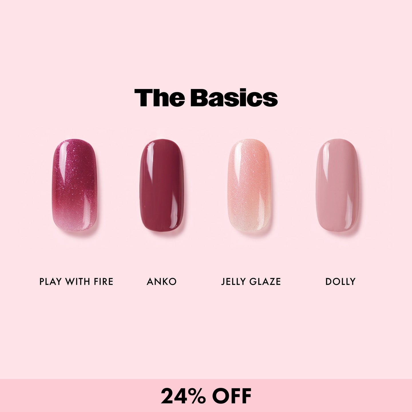 The Basics