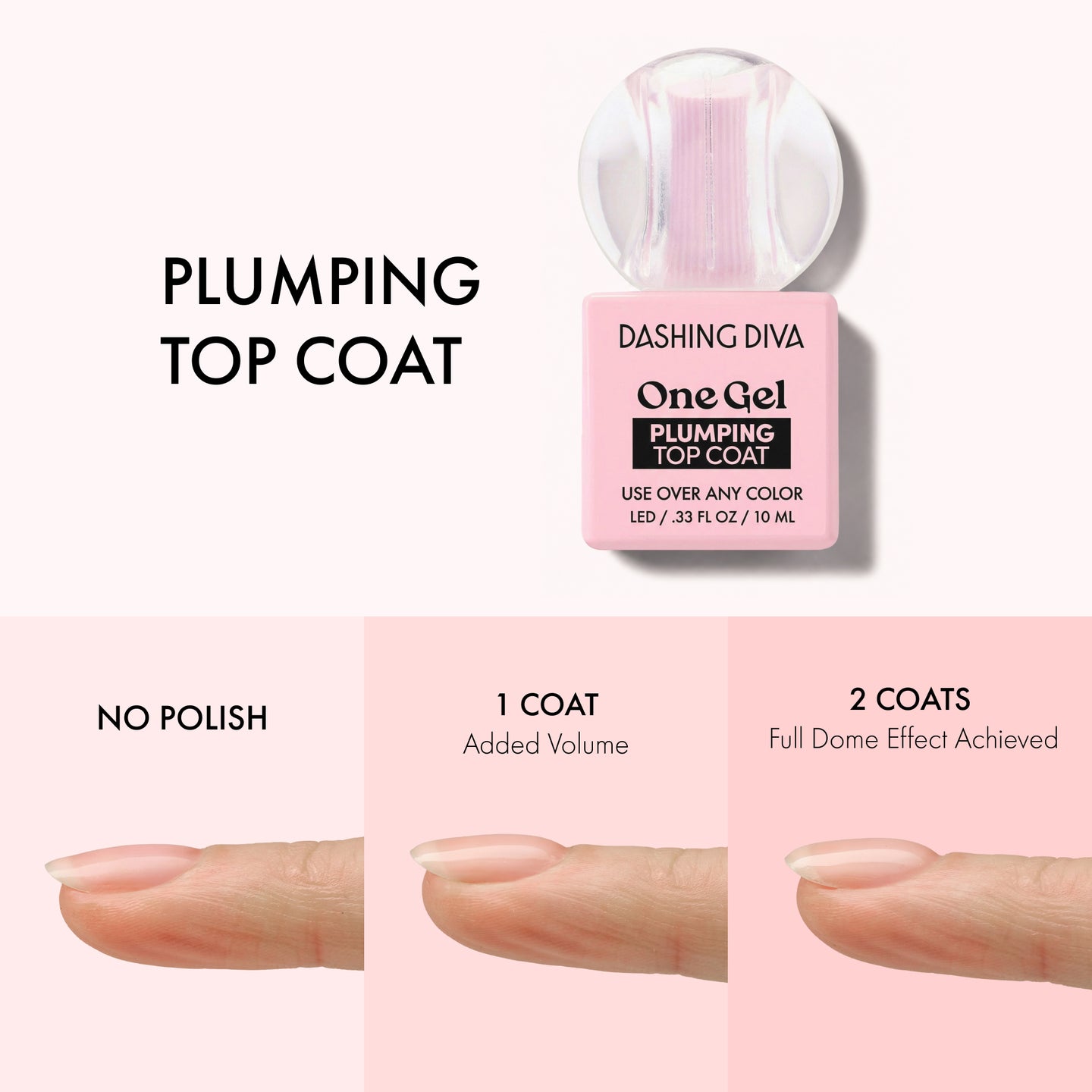 Plumping Top Coat
