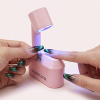 GelXtend Extensions